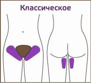 ��������, ���������, ��������. ������������ ������